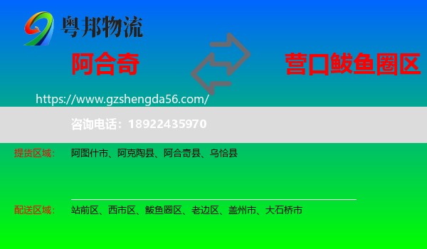 阿合奇县到鲅鱼圈区物流专线
