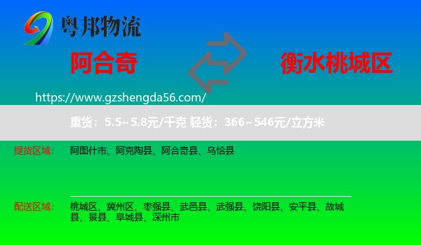 阿合奇县到桃城区物流专线