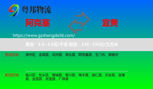 阿克塞县到宜黄县物流专线