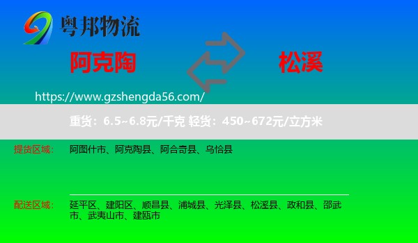 阿克陶县到松溪县物流专线