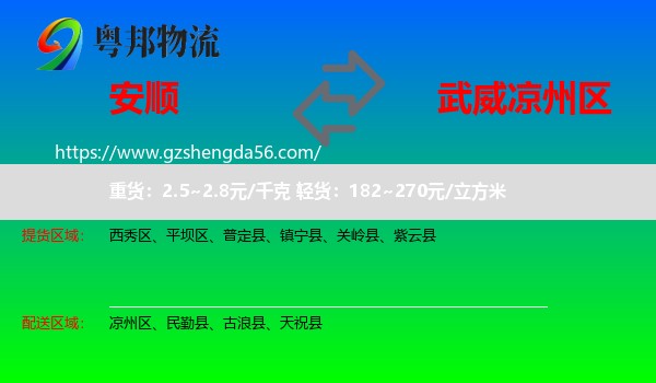 安顺到凉州区物流专线