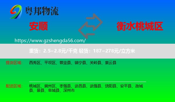 安顺到桃城区物流专线