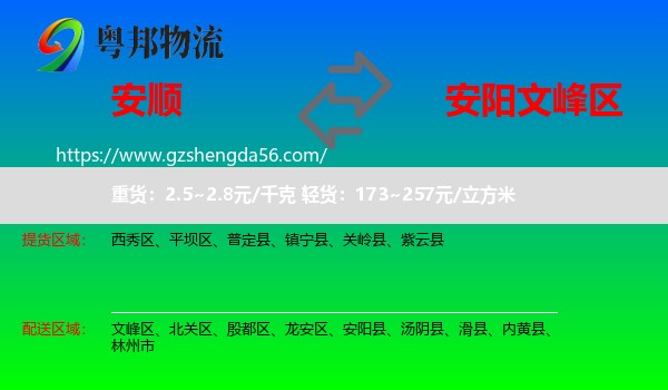 安顺到文峰区物流专线
