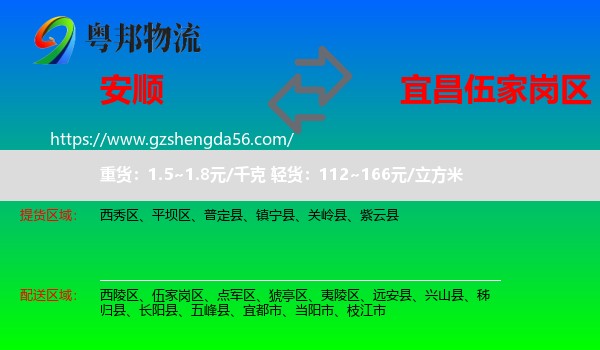 安顺到伍家岗区物流专线