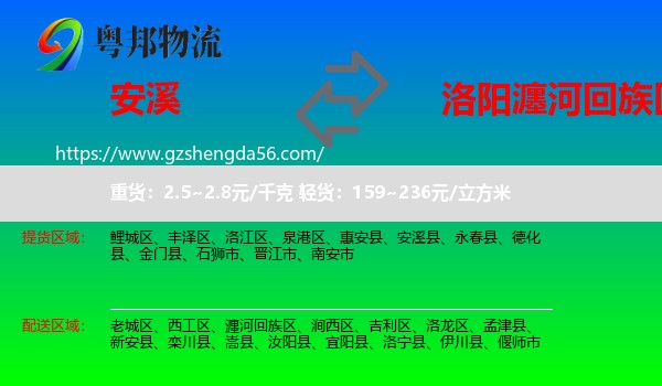 安溪县到瀍河回族区物流专线
