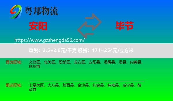 安阳到毕节物流
