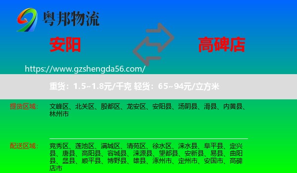 安阳到高碑店市物流专线