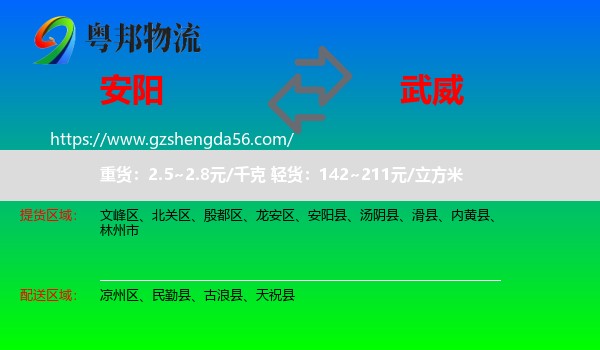 安阳到武威物流