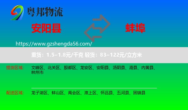 安阳县到蚌埠物流专线