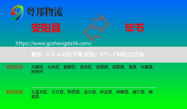 安阳县到毕节物流