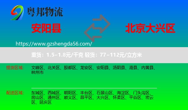 安阳县到大兴区物流专线