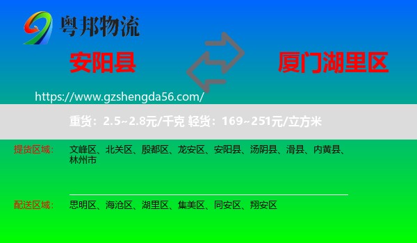 安阳县到湖里区物流专线