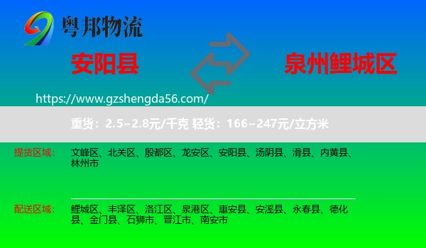 安阳县到鲤城区物流专线