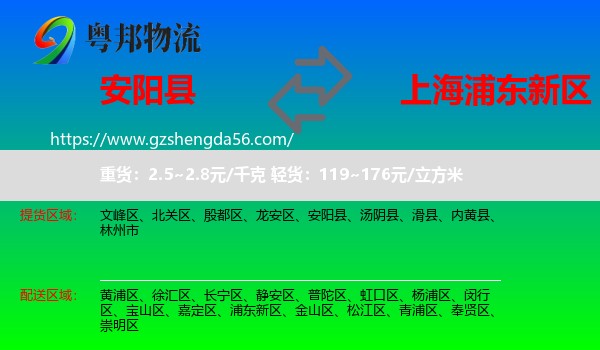 安阳县到浦东新区物流专线