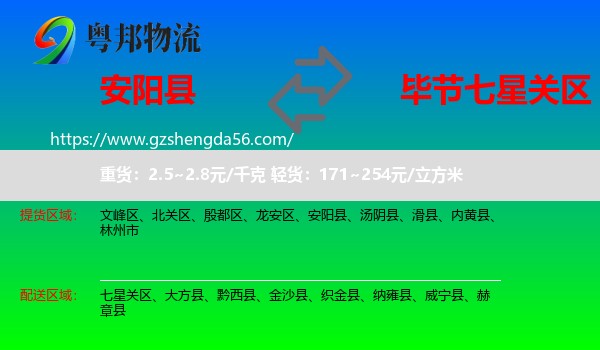安阳县到七星关区物流专线