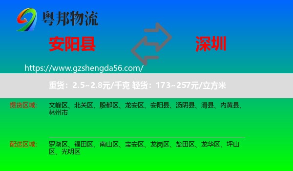 安阳县到深圳物流