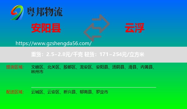 安阳县到云浮物流