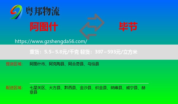 阿图什市到毕节物流专线