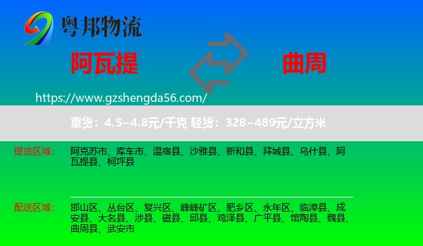 阿瓦提县到曲周县物流专线