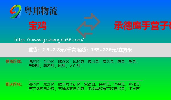 宝鸡到鹰手营子矿区物流专线