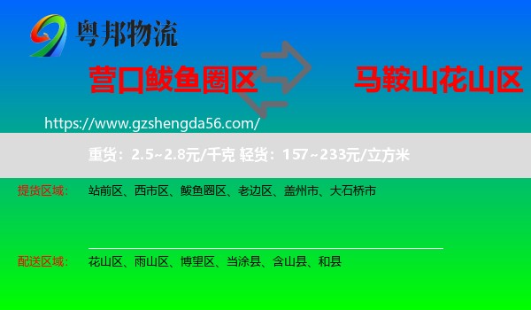 鲅鱼圈区到花山区物流专线