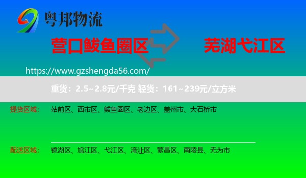 鲅鱼圈区到弋江区物流专线