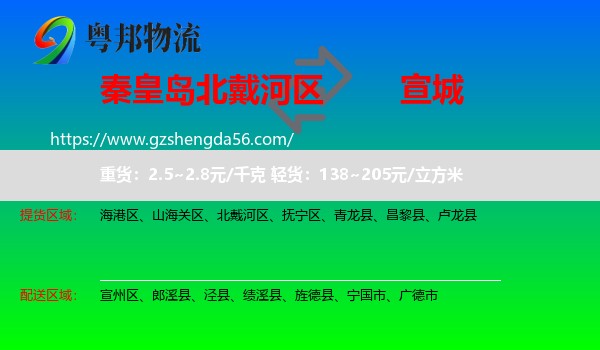 北戴河区到宣城物流专线