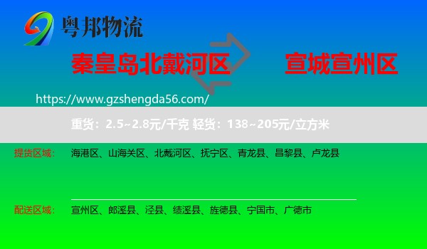 北戴河区到宣州区物流专线