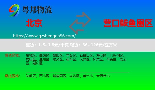 北京到鲅鱼圈区物流专线