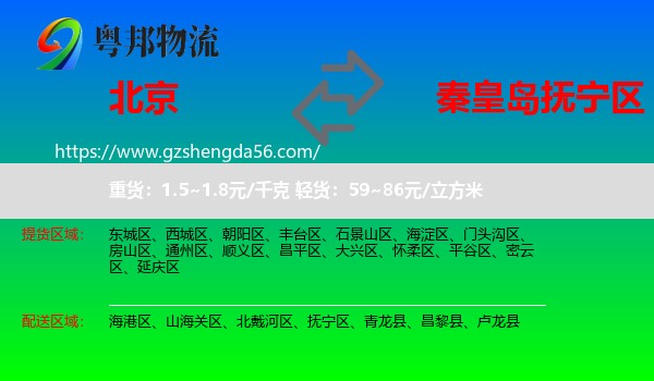 北京到抚宁区物流专线