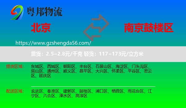 北京到鼓楼区物流专线
