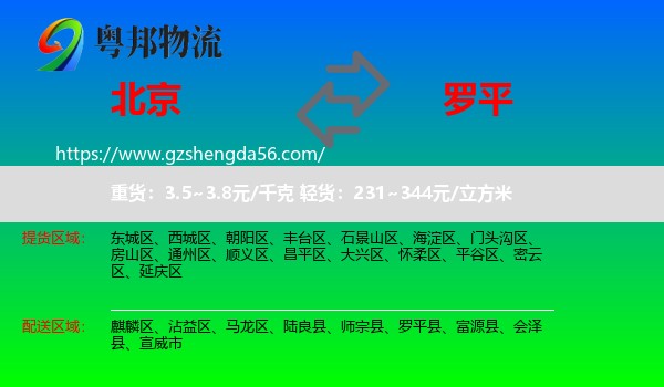 北京到罗平县物流专线