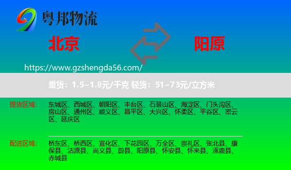 北京到阳原县物流专线