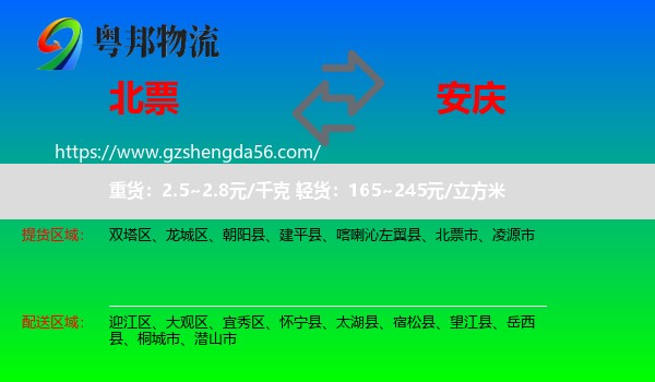 北票市到安庆物流