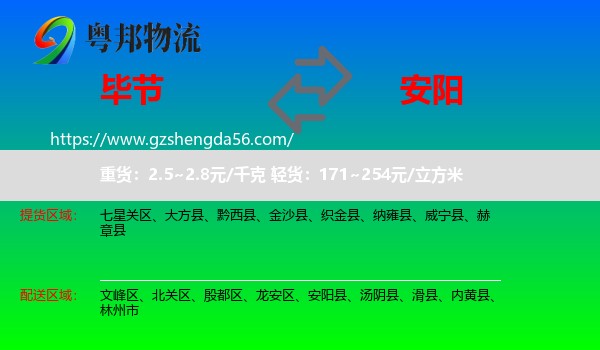 毕节到安阳物流
