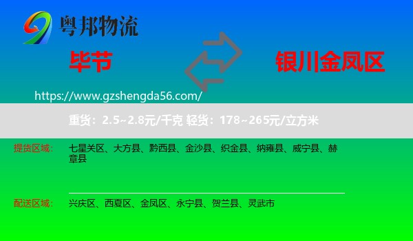 毕节到金凤区物流专线