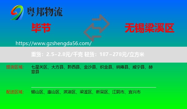 毕节到梁溪区物流专线