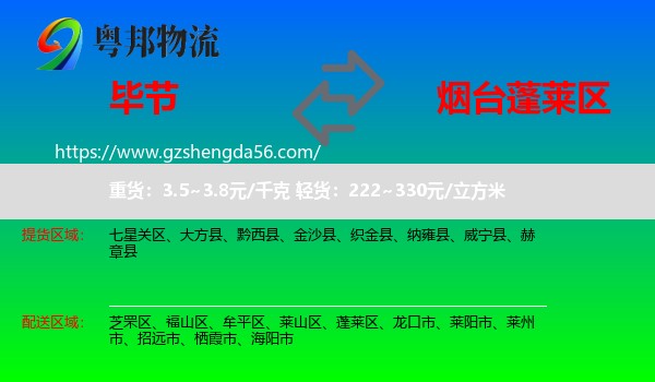 毕节到蓬莱区物流专线