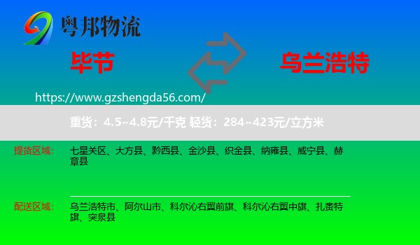 毕节到乌兰浩特市物流专线