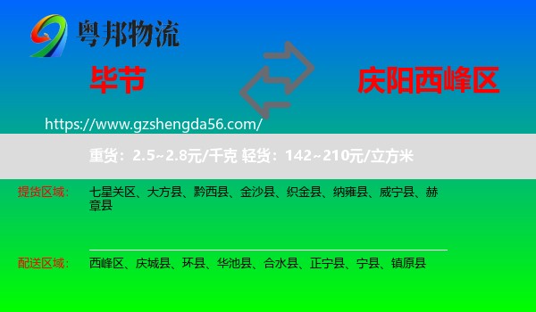 毕节到西峰区物流专线