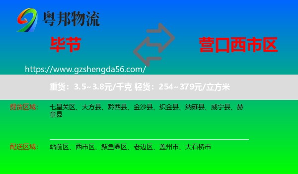 毕节到西市区物流专线