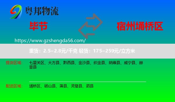 毕节到埇桥区物流专线