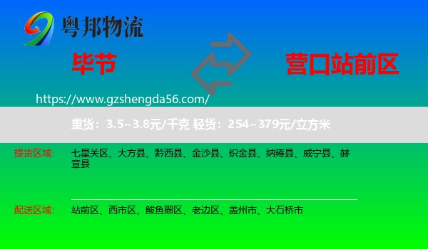 毕节到站前区物流专线