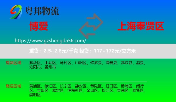 博爱县到奉贤区物流