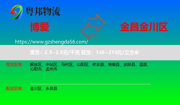 博爱县到金川区物流专线
