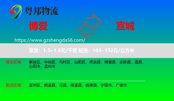 博爱县到宣城物流