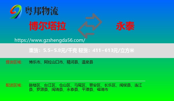博尔塔拉到永泰县物流专线