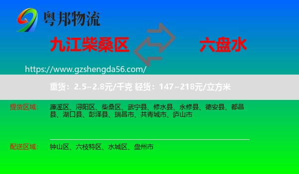 柴桑区到六盘水物流专线