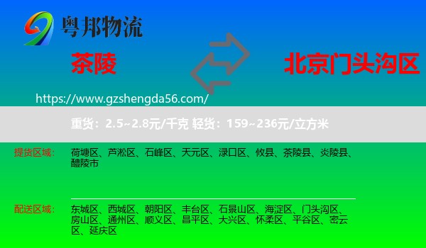 茶陵县到门头沟区物流专线