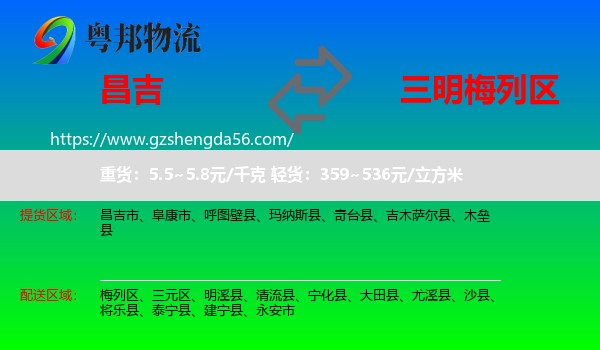 昌吉到梅列区物流专线